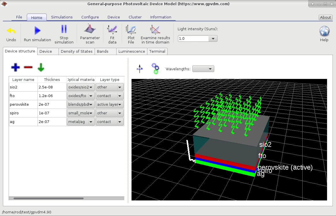 Image 3d